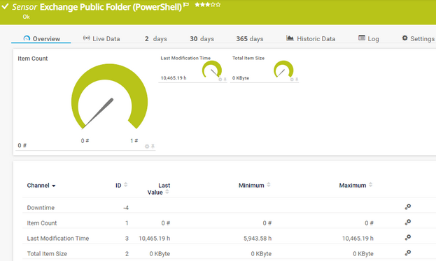 Exchange Public Folder (PowerShell) Sensor Exchange Public Folder (PowerShell) Sensor